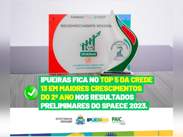 IPUEIRAS É PREMIADA PELOS RESULTADOS DO 2 ANO DO SPAECE 2023